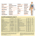 Vivioptal MULTI Multivitamin & Multimineral 30 Softgels Daily Nutrition