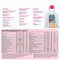 Vivioptal Women Multivitamin 30 Softgels Bone & Immune Support